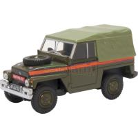 Preview Land Rover Lightweight Canvas - RAF Police