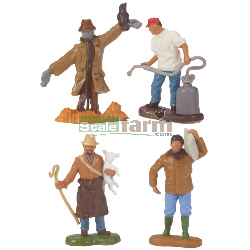 Farm Worker Figures