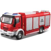 Preview Iveco Magirus RW - Feuerwehr